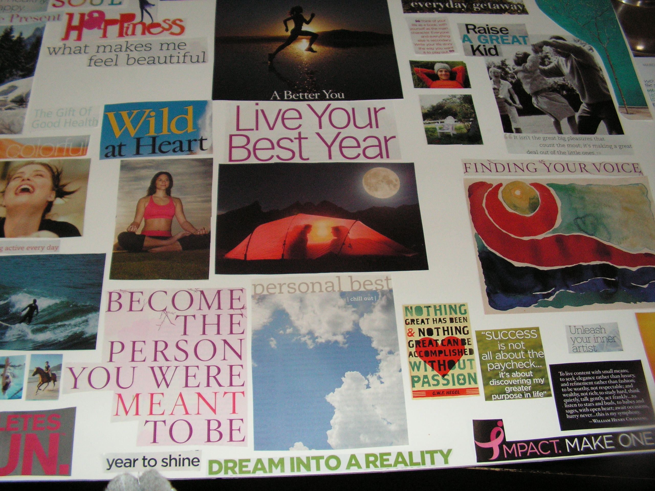 Vision Board Meaning