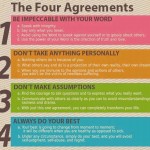 The Happy Sheet: The Four Agreements 