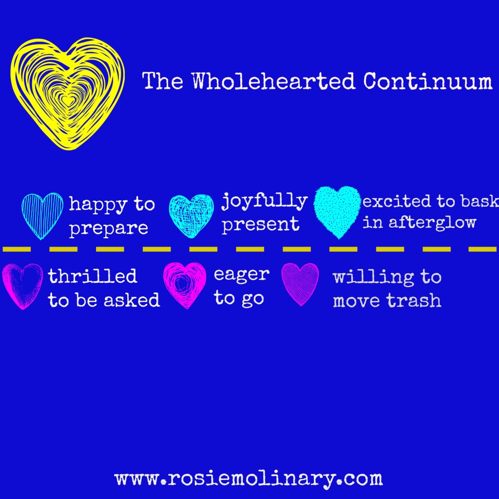 The Wholehearted Continuum
